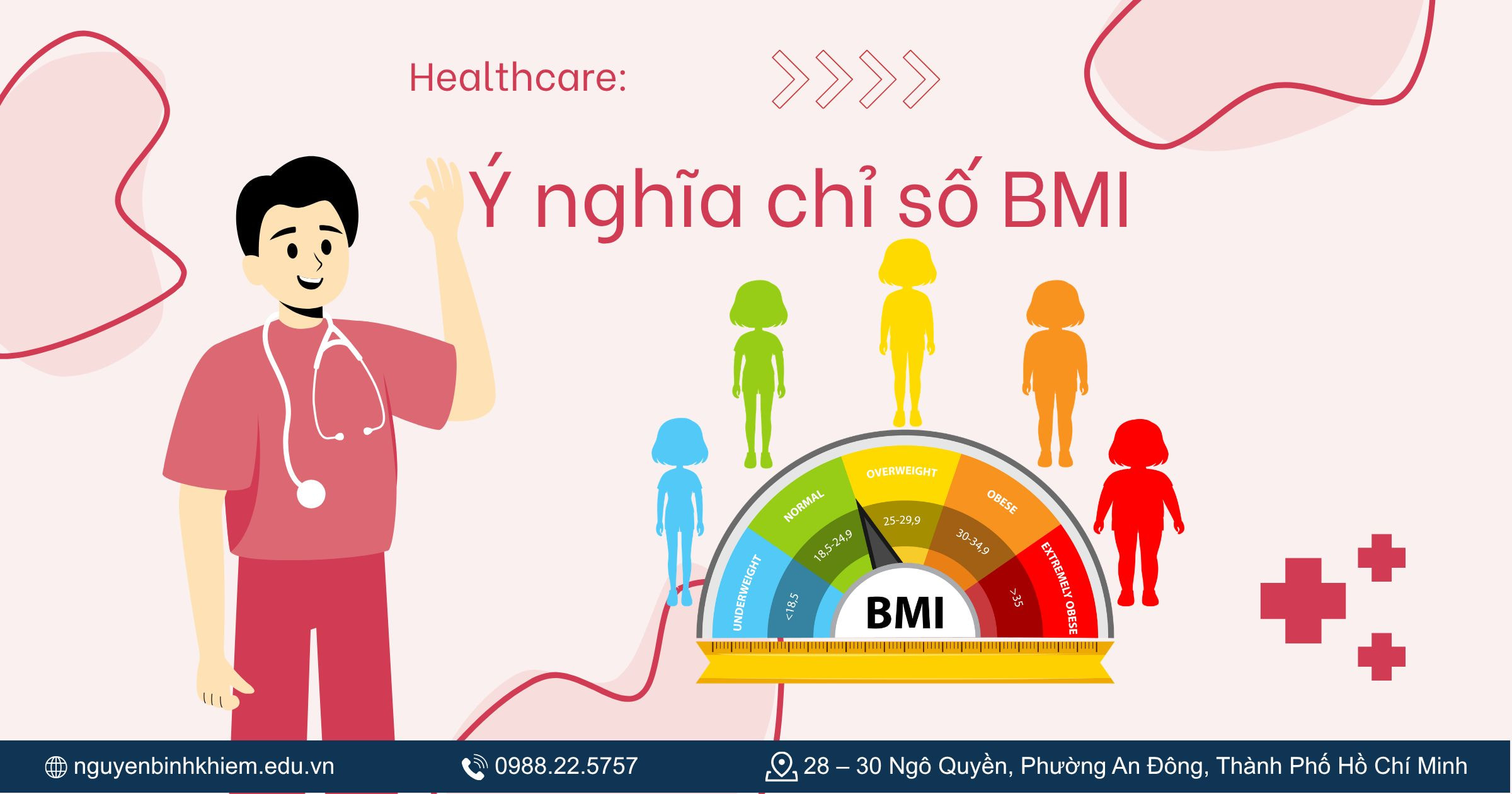 Ý nghĩa của chỉ số BMI