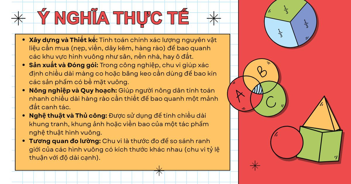 Ý nghĩa thực tế của chu vi 