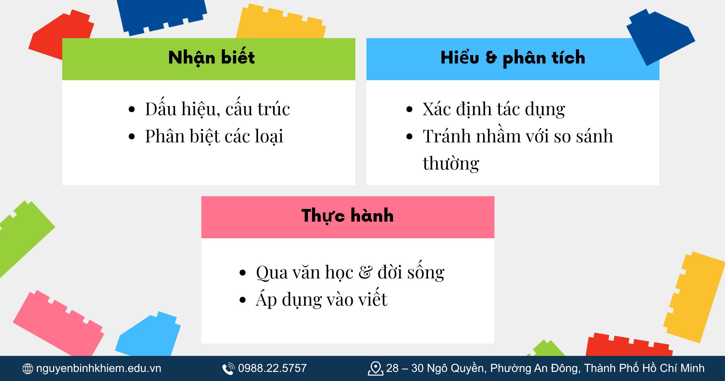Yêu cầu về nhận biết các biện pháp tu từ đối với học sinh