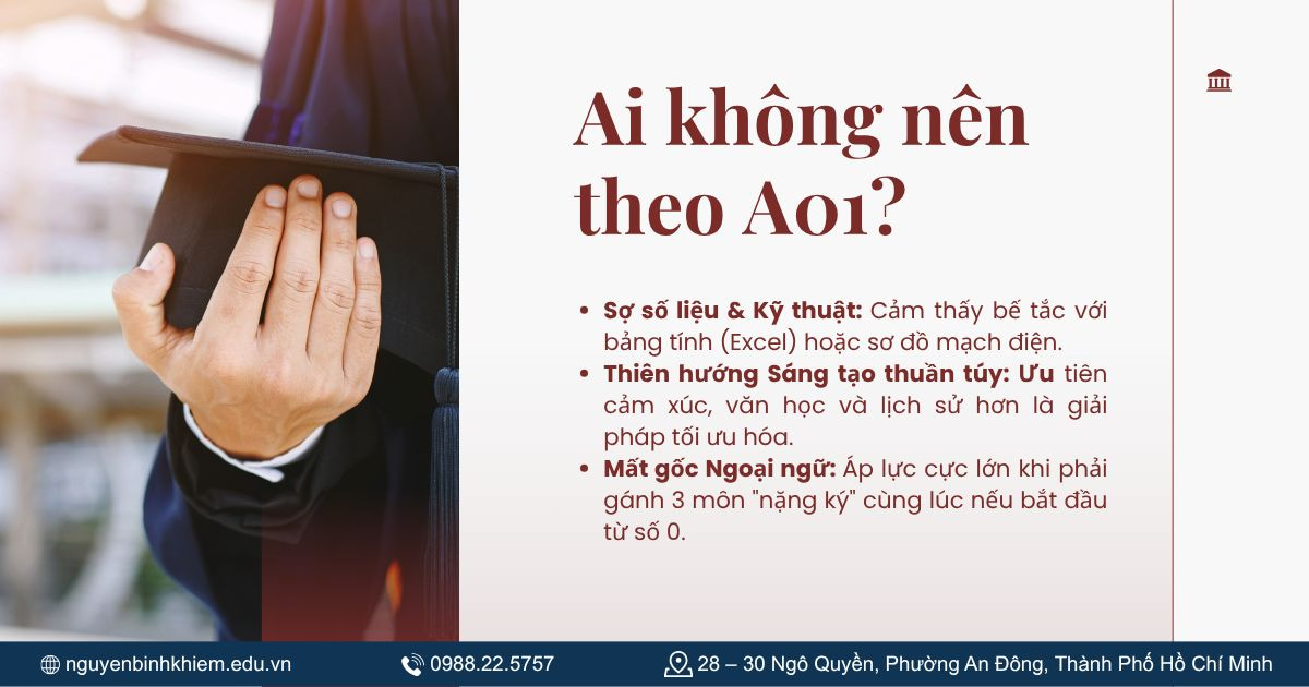 Ai không nên theo A01?