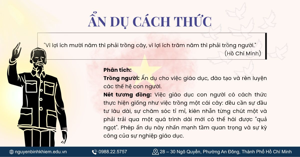 Ẩn dụ cách thức