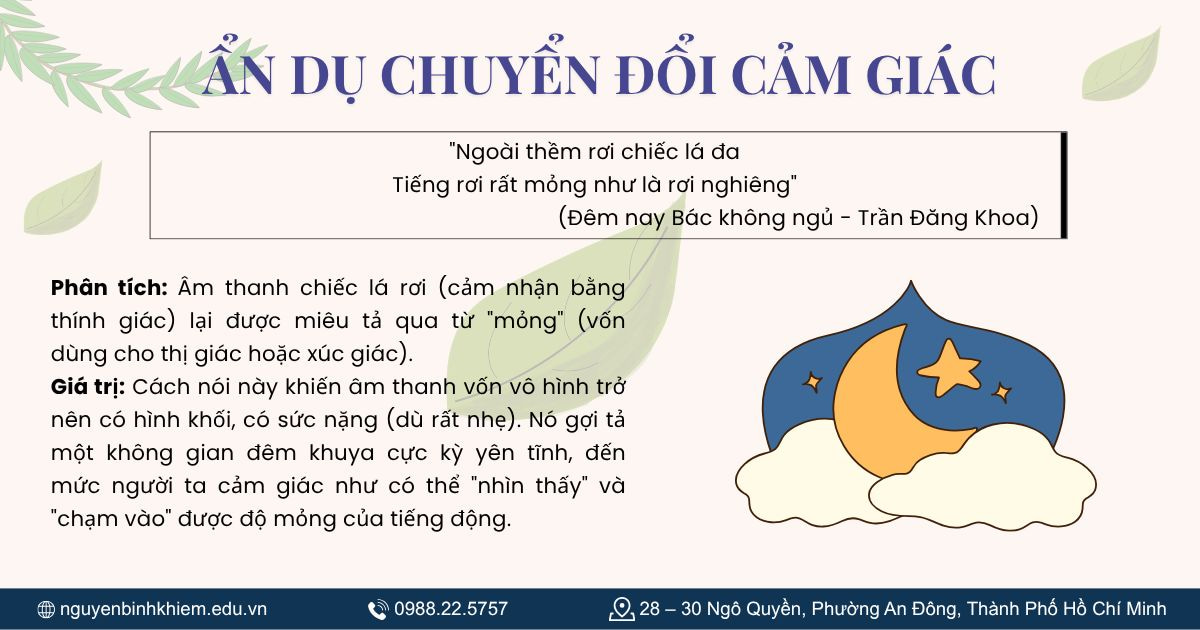 Ẩn dụ chuyển đổi cảm giác