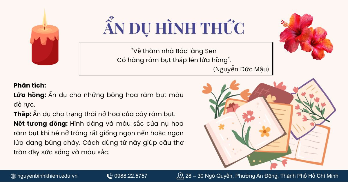 Ẩn dụ hình thức