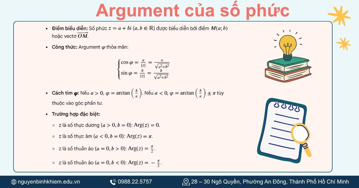 Argument của số phức