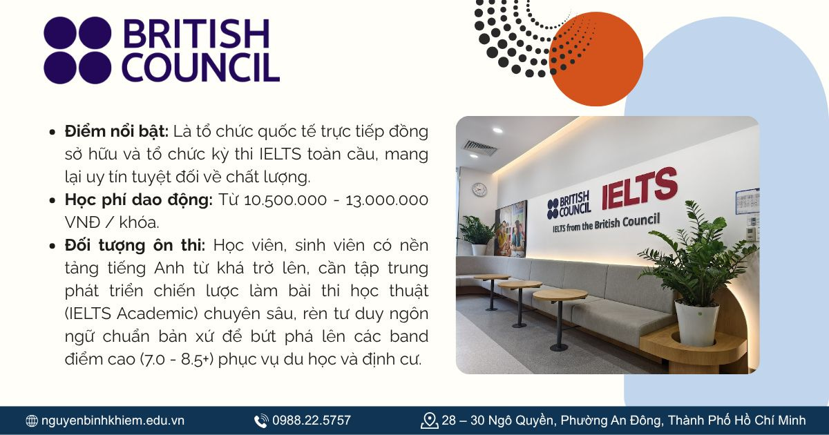 British Council Vietnam