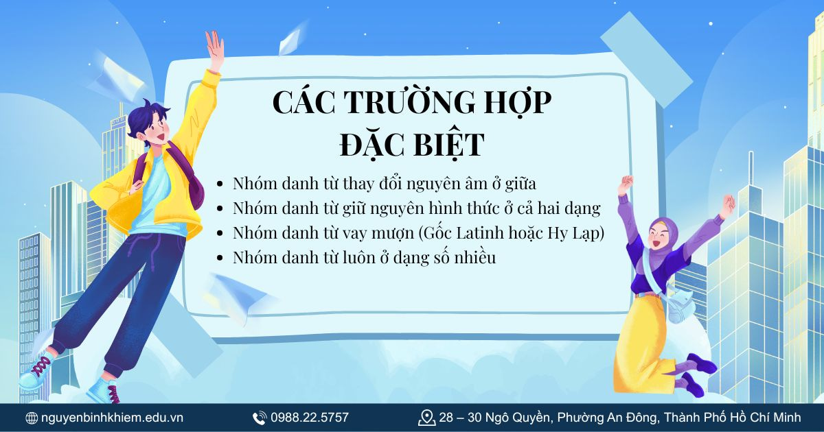 Các trường hợp đặc biệt