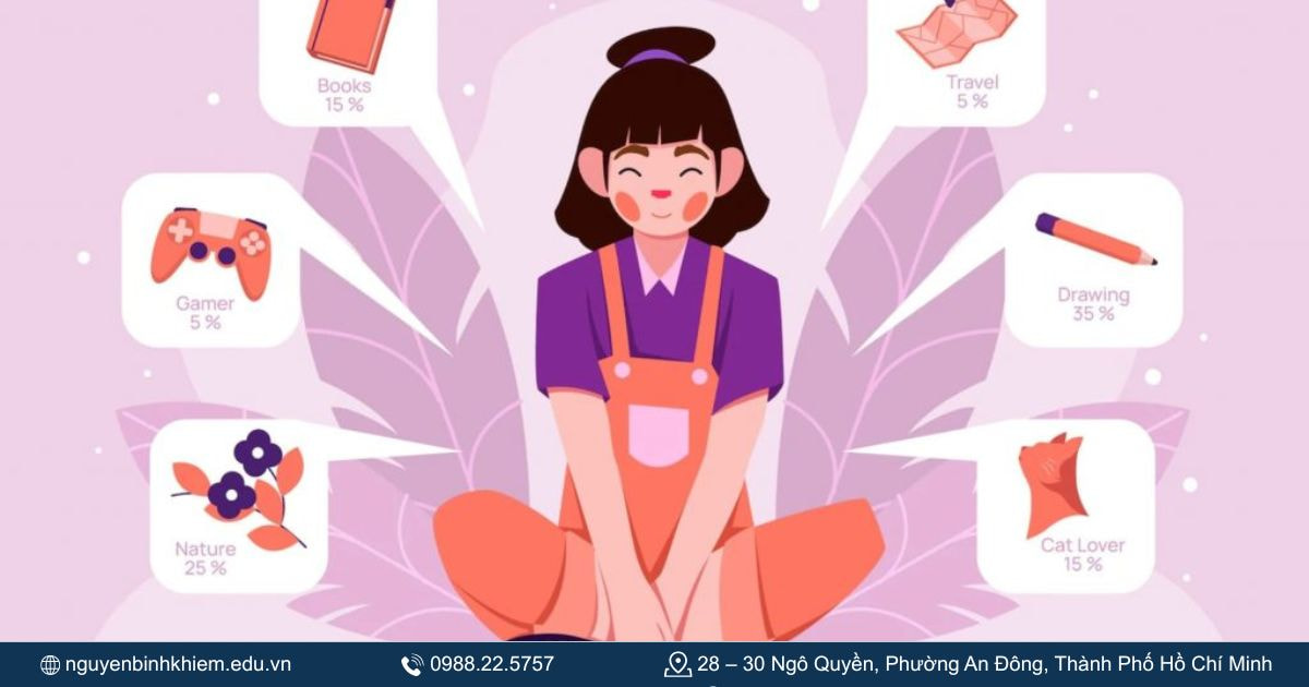 sở thích.