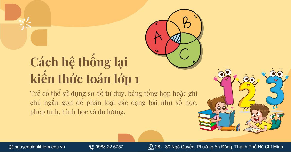 Cách hệ thống lại kiến thức toán lớp 1