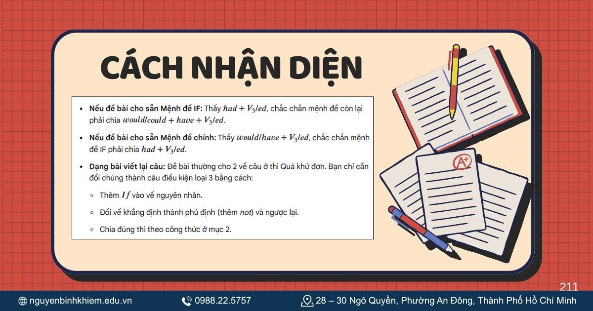 Cách nhận diện nhanh trong bài tập