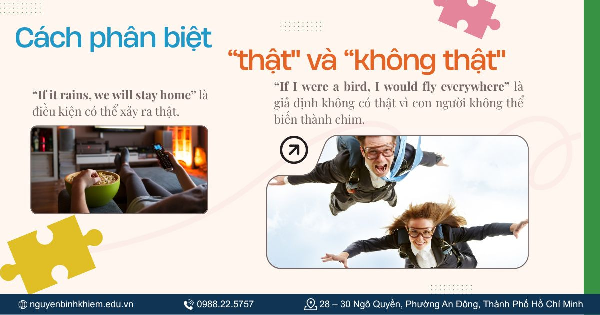Cách phân biệt “thật” và “không có thật”