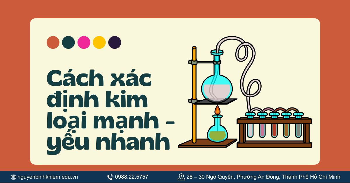 Cách xác định kim loại mạnh - yếu nhanh
