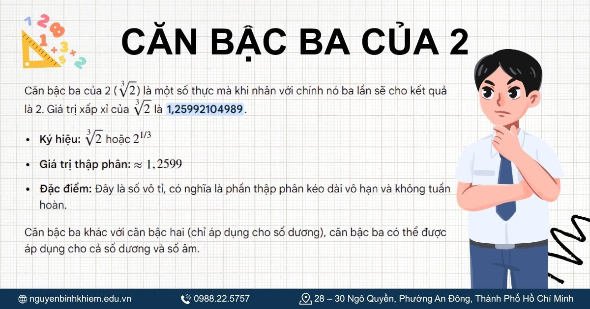 Căn bậc ba của 2