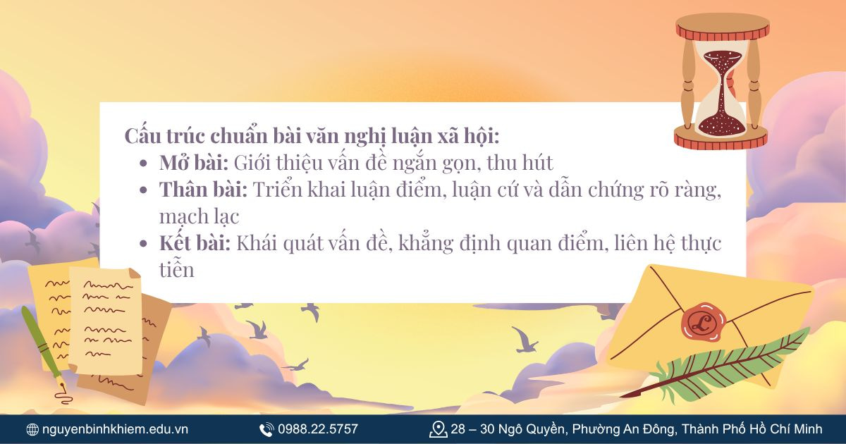 Cấu trúc chuẩn của một bài văn nghị luận xã hội
