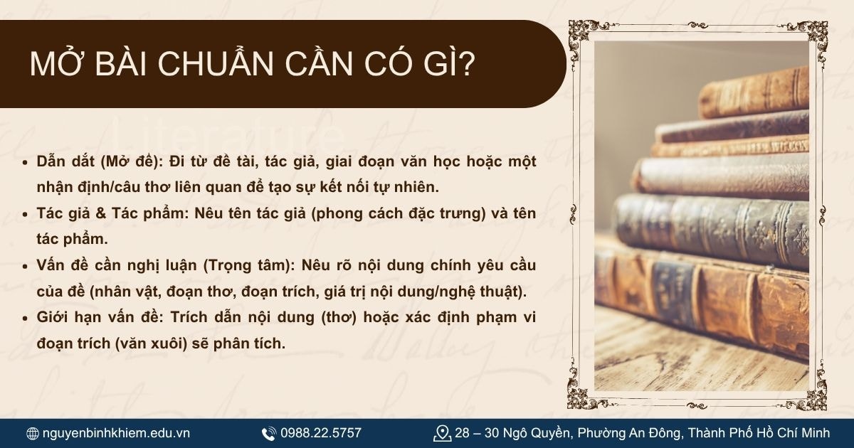 Checklist nhanh