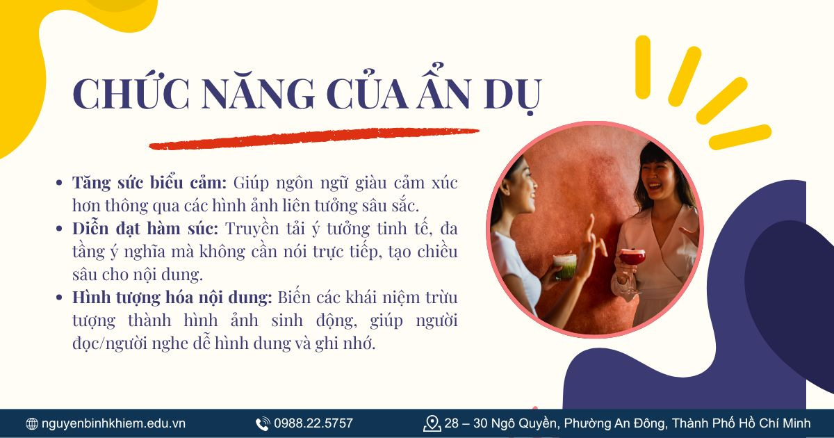 Chức năng của ẩn dụ