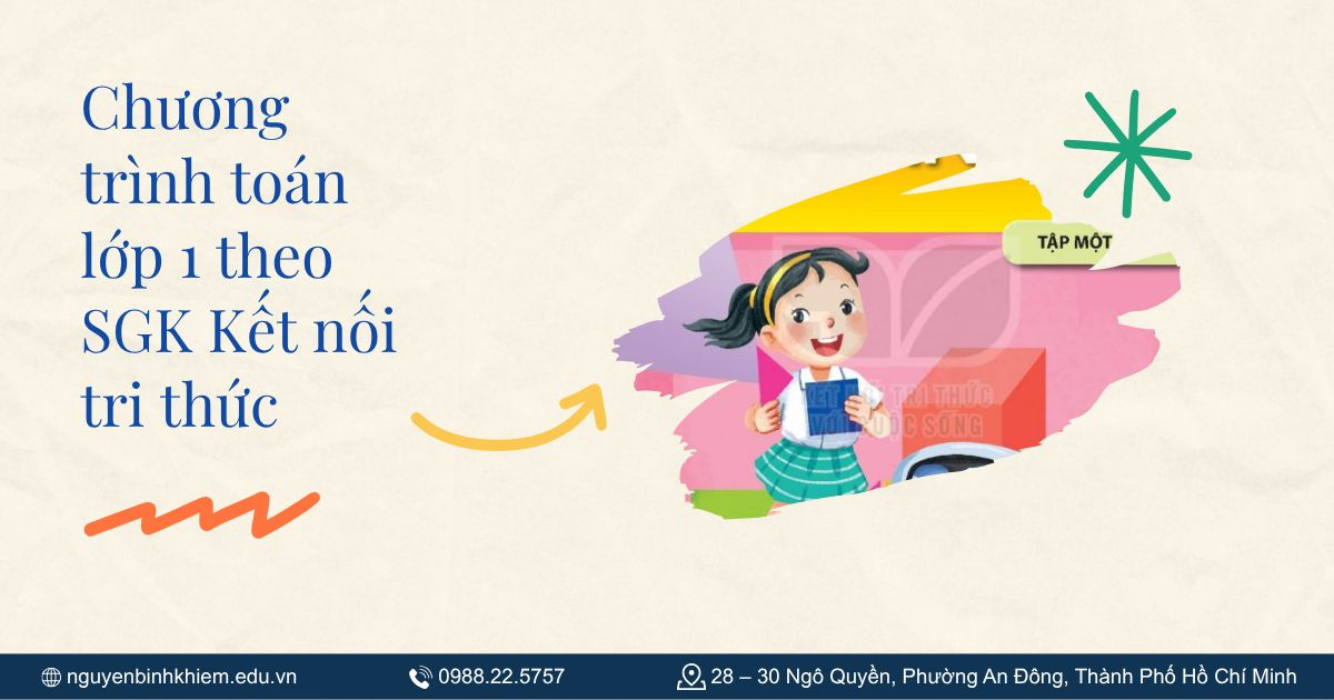 Chương trình toán lớp 1 theo SGK Kết nối tri thức