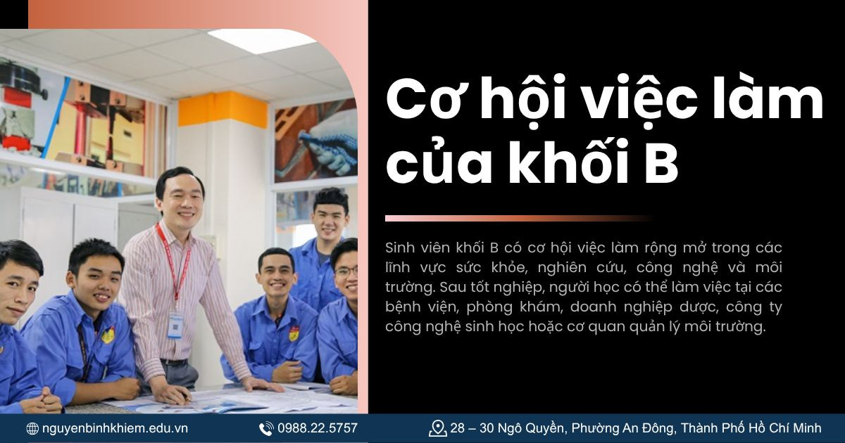 Cơ hội việc làm của khối B
