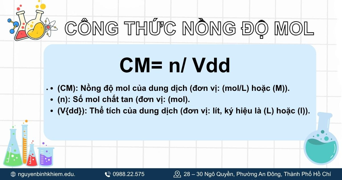 Công thức tính nồng độ mol.