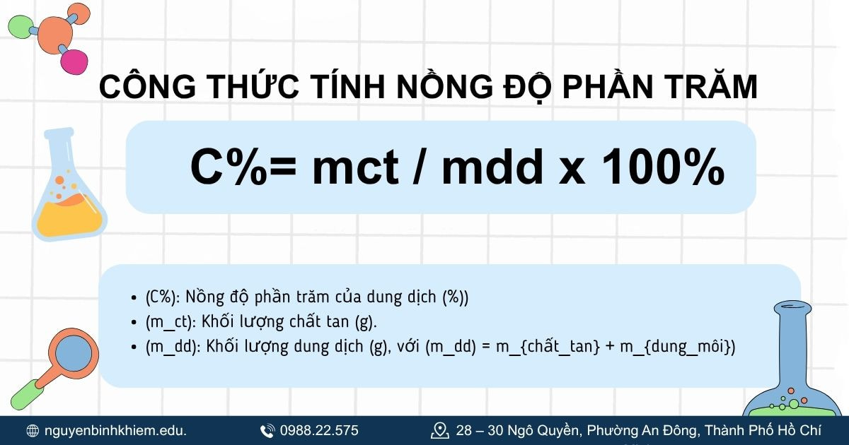 Công thức tính nồng độ phần trăm