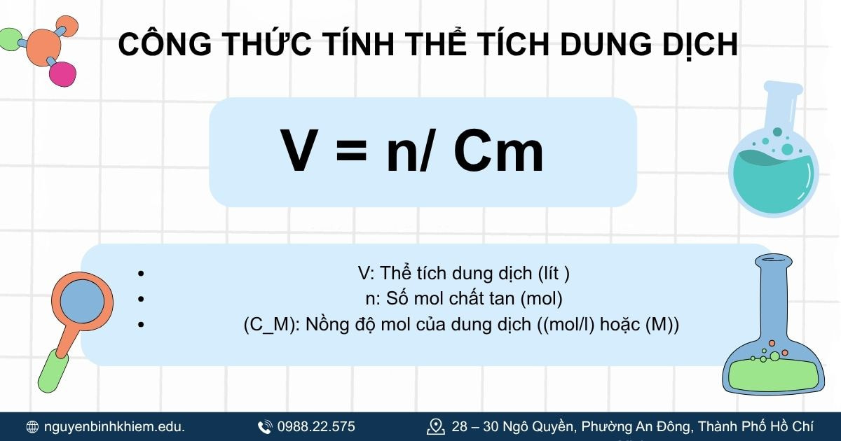 Công thức tính thể tích dung dịch.