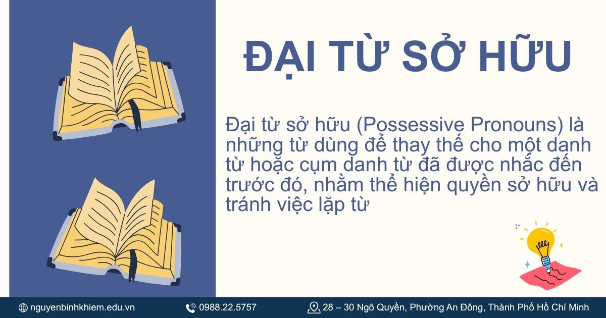 Đại từ sở hữu là gì