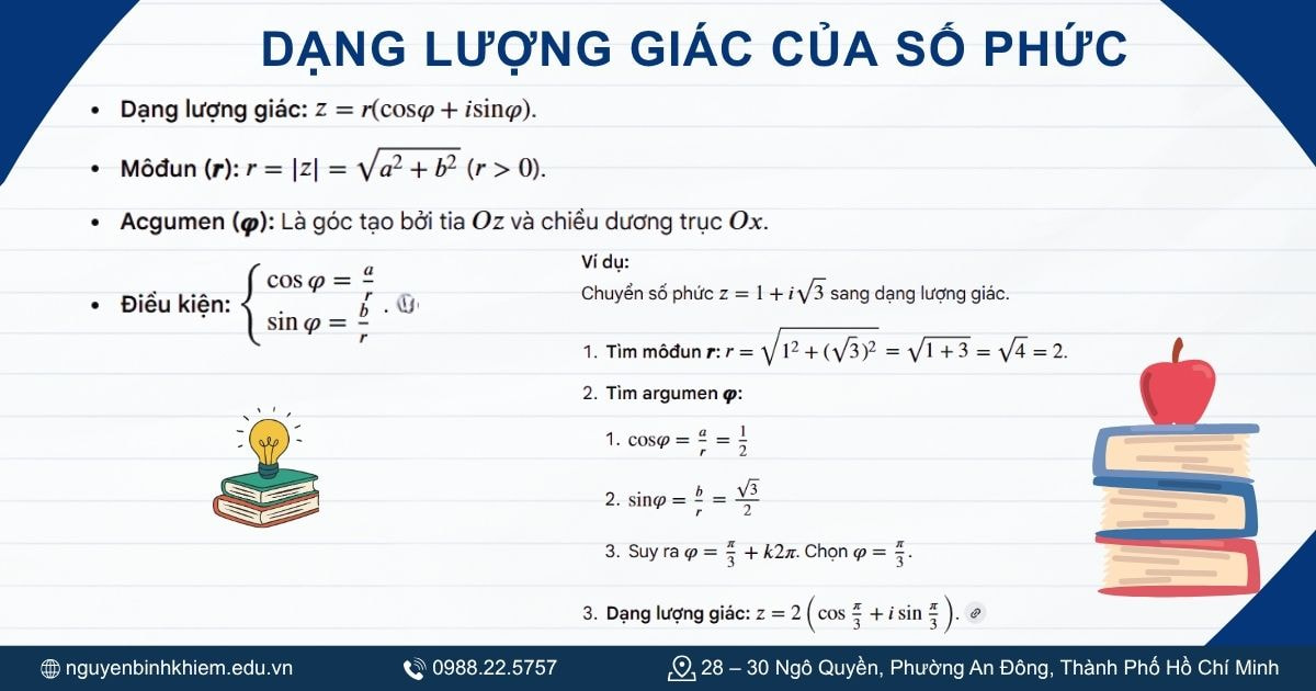 Dạng lượng giác của số phức