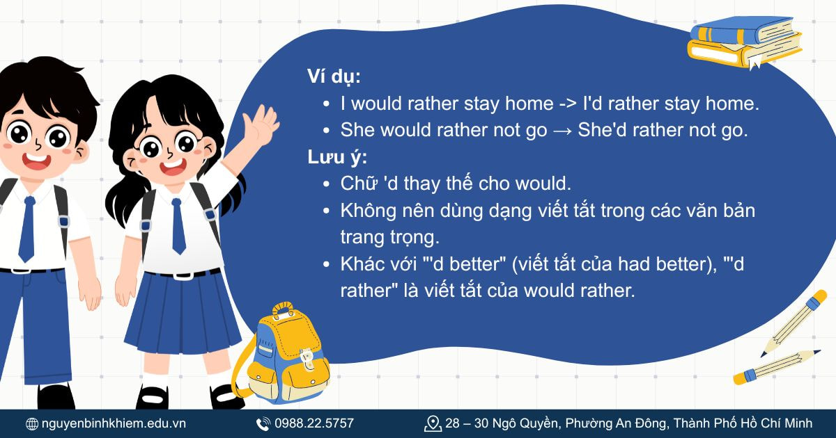 Dạng viết tắt của Would rather.