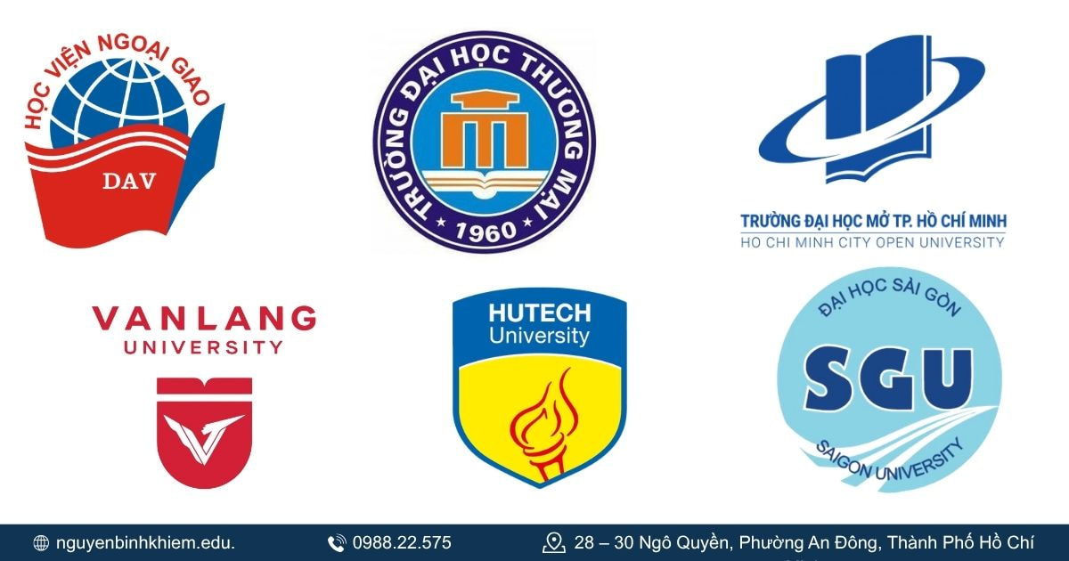 Danh sách các trường xét tuyển khối D10