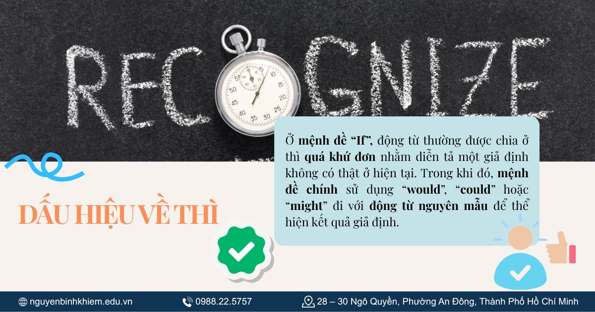 Dấu hiệu về thì