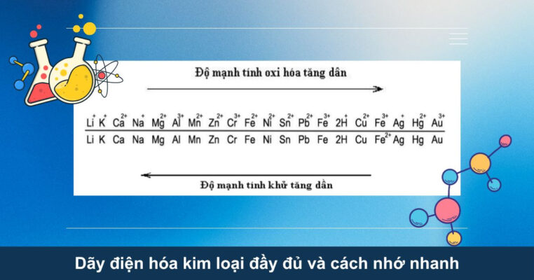 Dãy điện hóa kim loại đầy đủ và cách nhớ nhanh