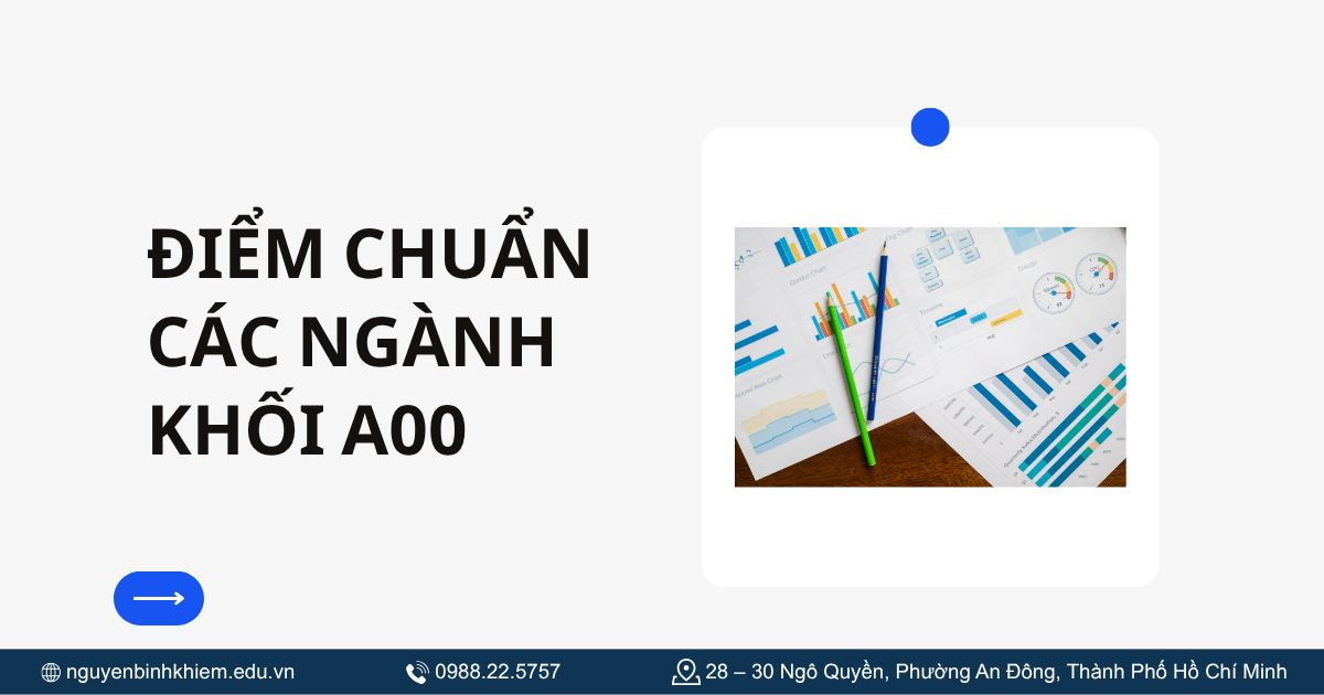 Điểm chuẩn các ngành khối A00