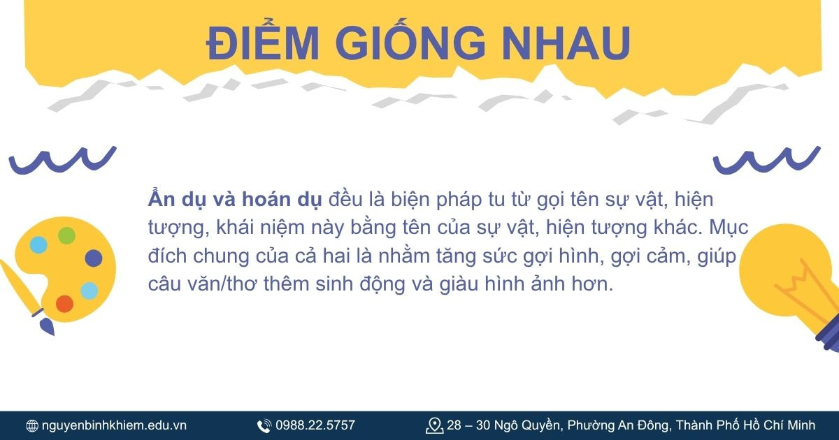 Điểm giống nhau giữa ẩn dụ và hoán dụ