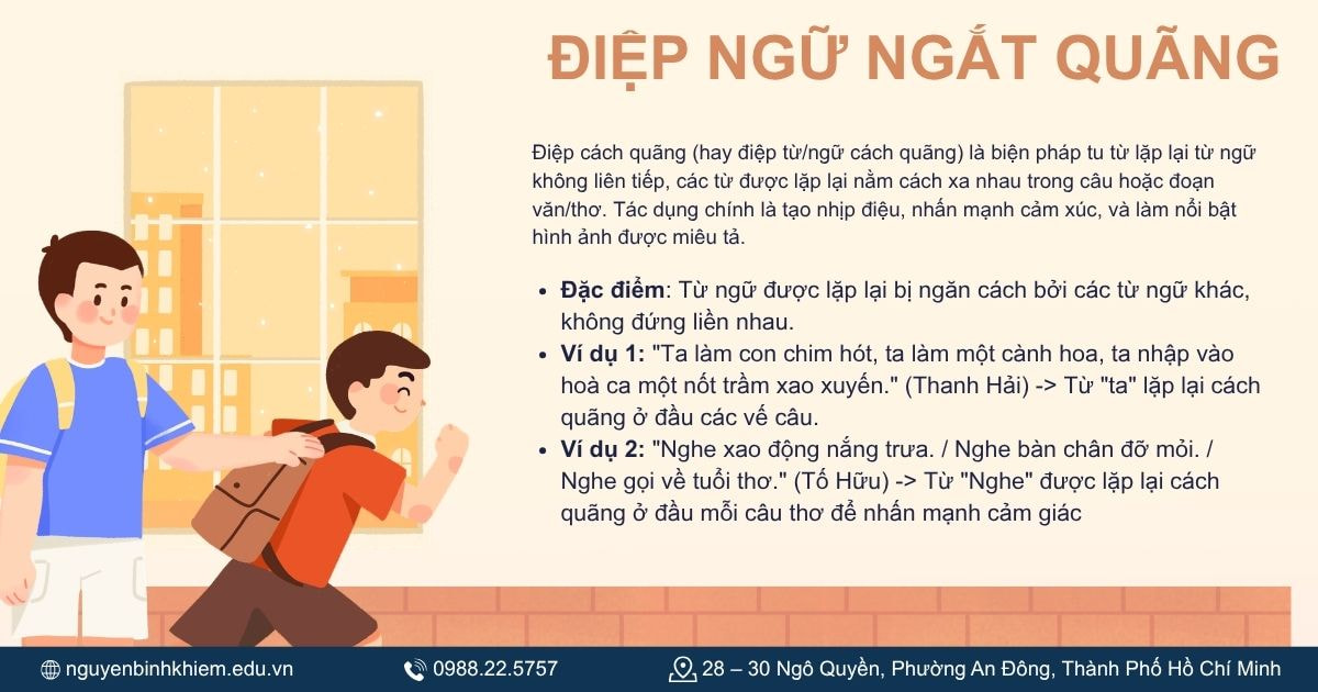 Điệp ngữ cách quãng