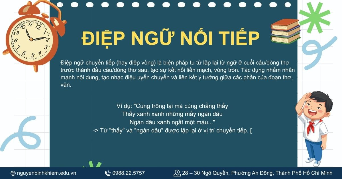 Điệp ngữ nối tiếp