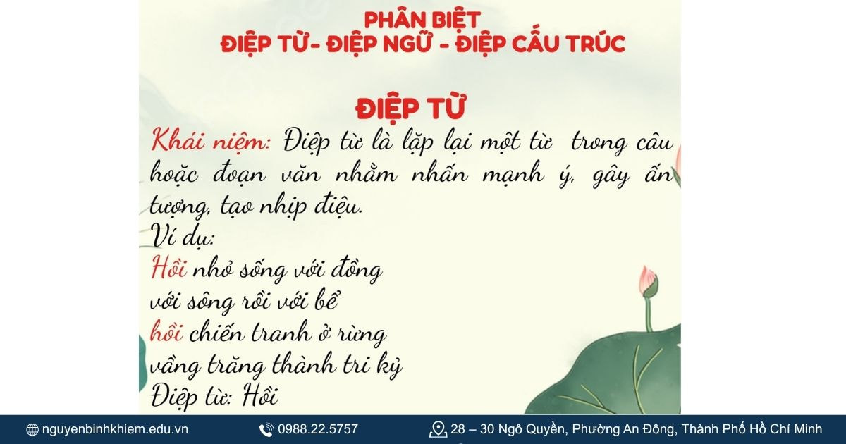 Điệp từ