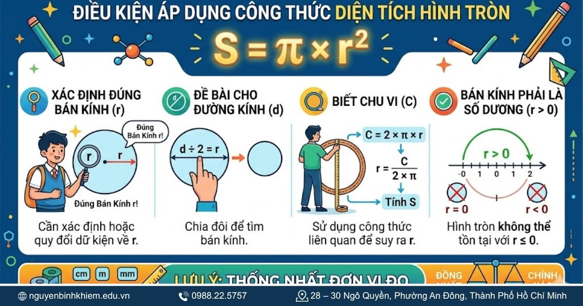 Điều kiện áp dụng công thức.