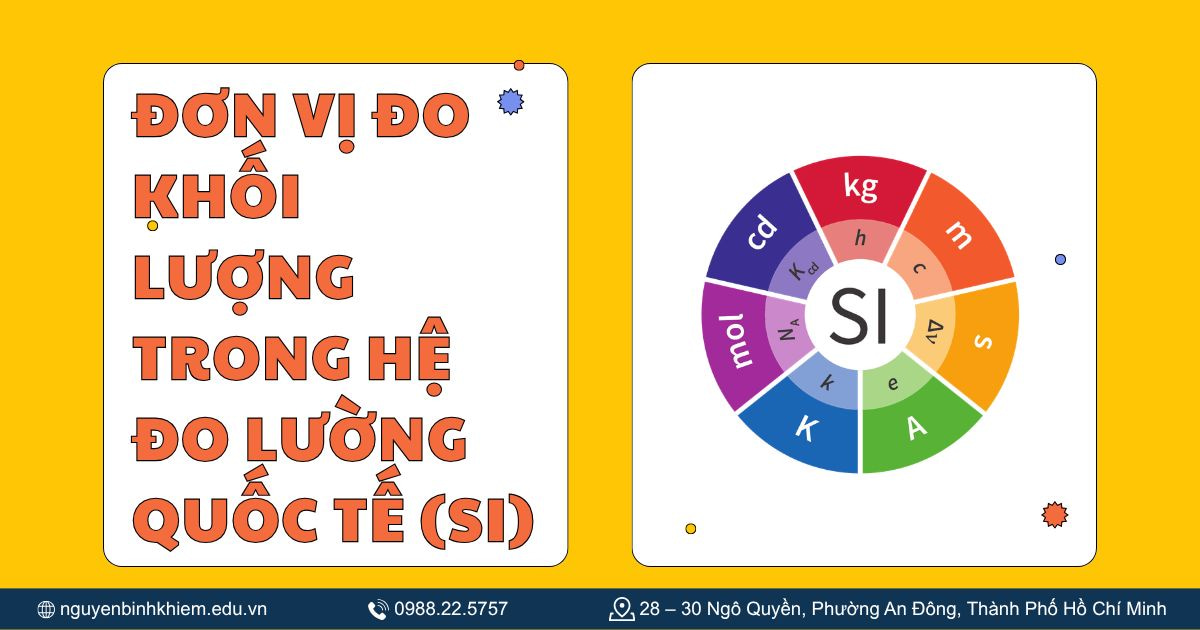 Đơn vị đo khối lượng trong hệ đo lường quốc tế (SI)