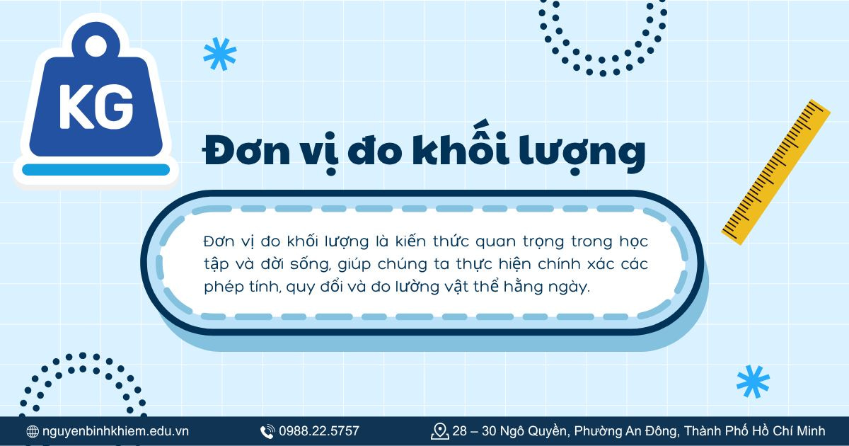 Đơn vị đo khối lượng