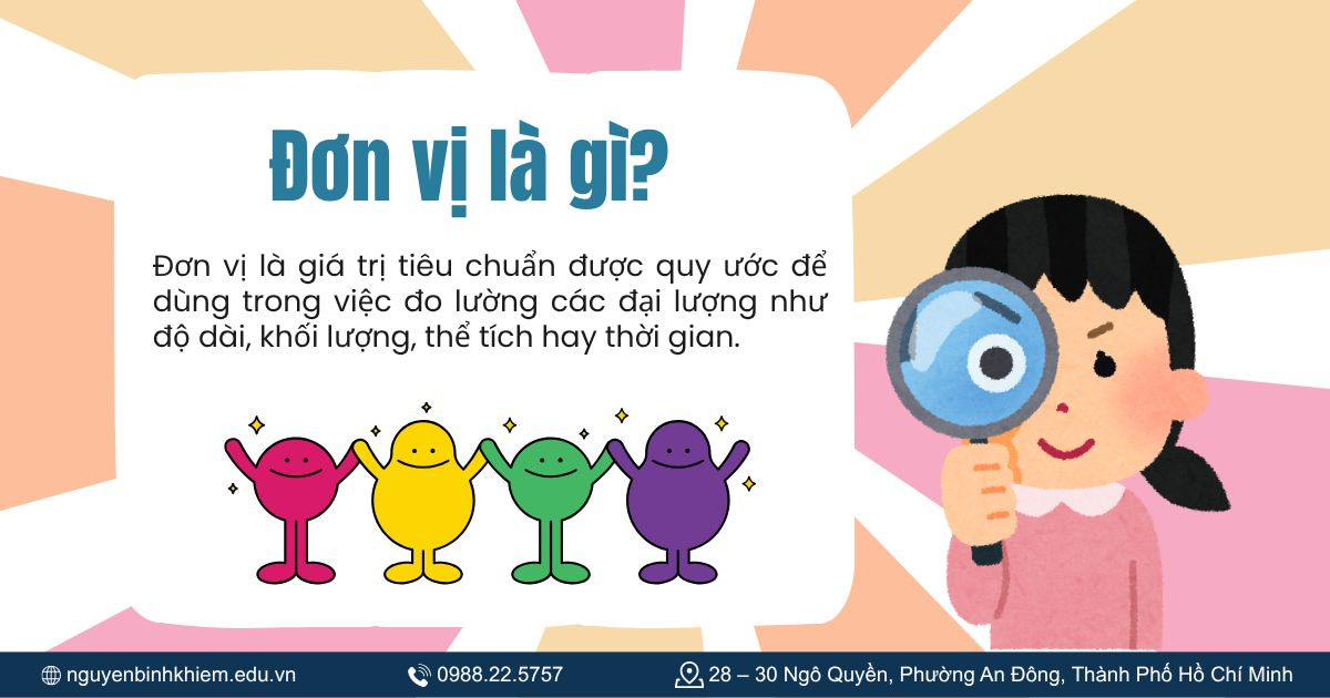 Đơn vị là gì?