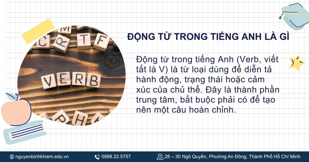 Động từ trong tiếng Anh là gì.