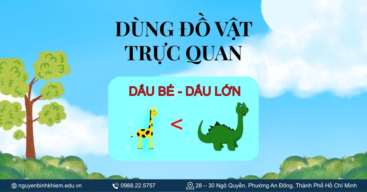 Dùng đồ vật trực quan