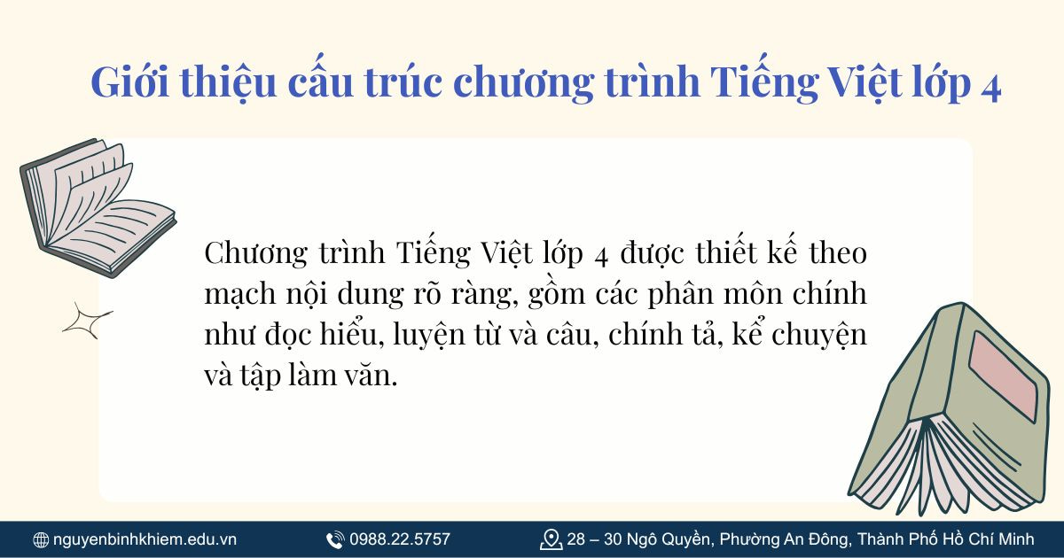 Giới thiệu cấu trúc chương trình Tiếng Việt lớp 4