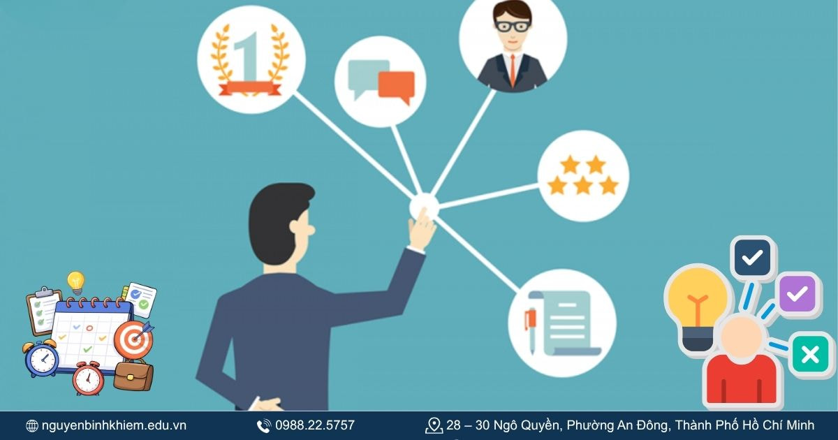 Hỗ trợ ra quyết định
