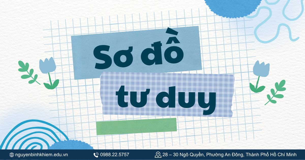 Học qua sơ đồ tư duy