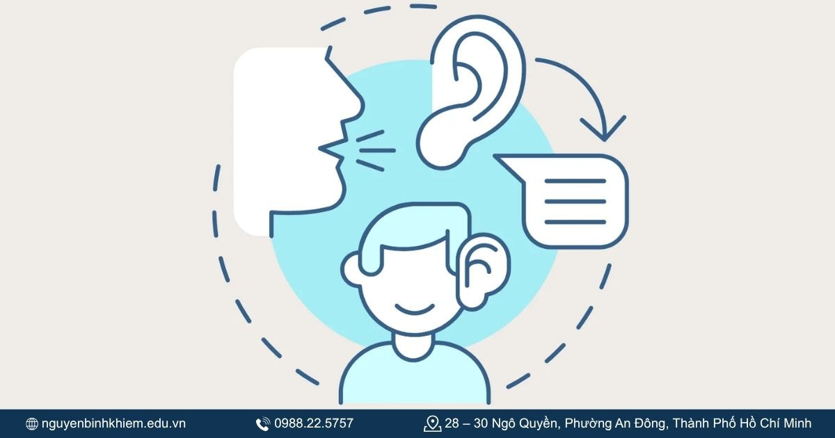 Kết hợp luyện nghe – nói – viết