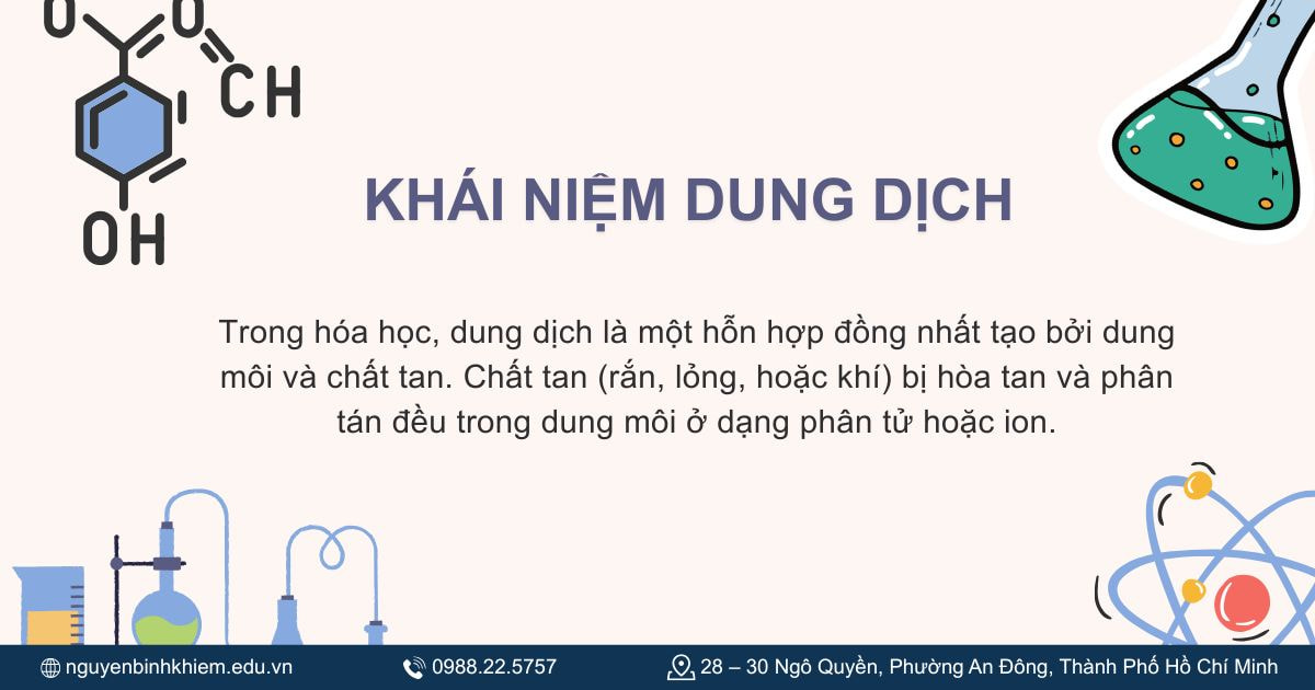 Khái niệm dung dịch