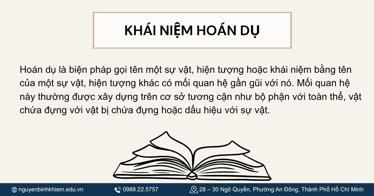 Khái niệm hoán dụ