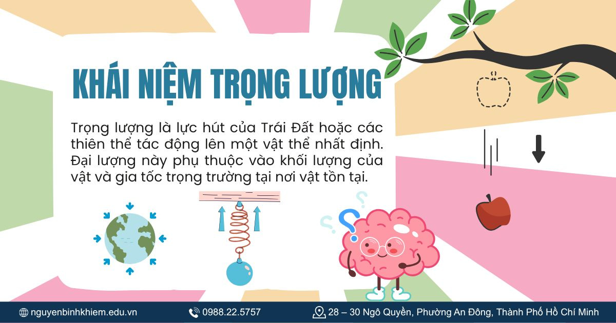 Khái niệm trọng lượng