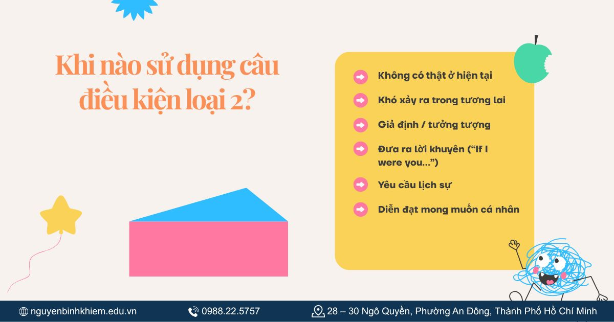 Khi nào sử dụng câu điều kiện loại 2?