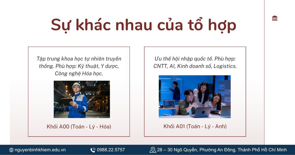 Khối A01 và A00 khác nhau như thế nào?